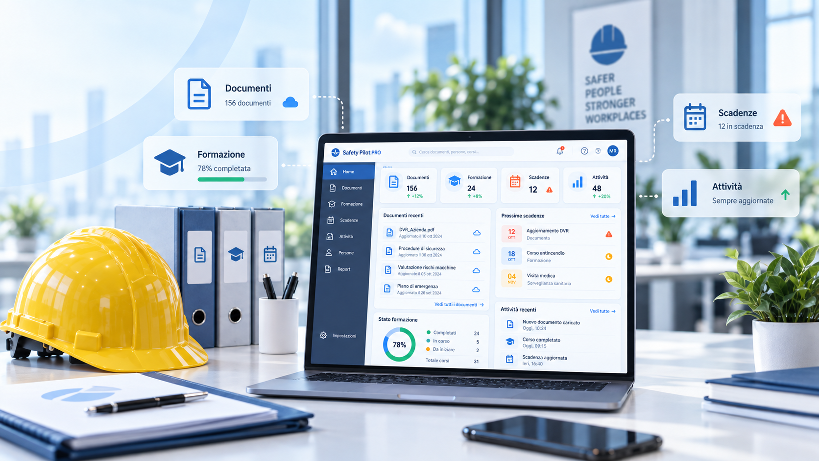 Anteprima della dashboard di Safety Pilot PRO